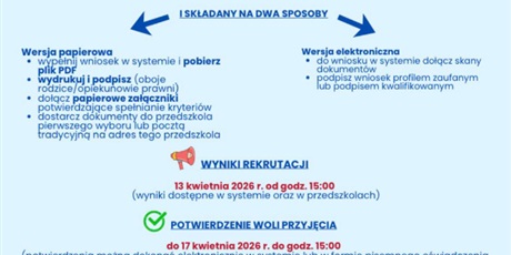 Rekrutacja do przedszkola 2026/2027