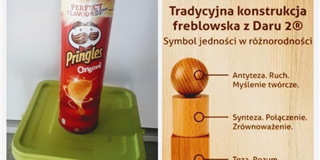 Pedagogika freblowska 